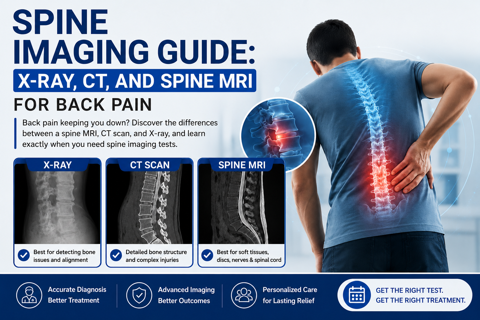 spine mri