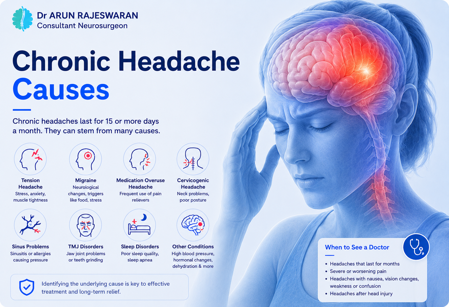 Chronic Headache Causes: What Daily Headaches Mean, When to Worry, and When to See a Specialist